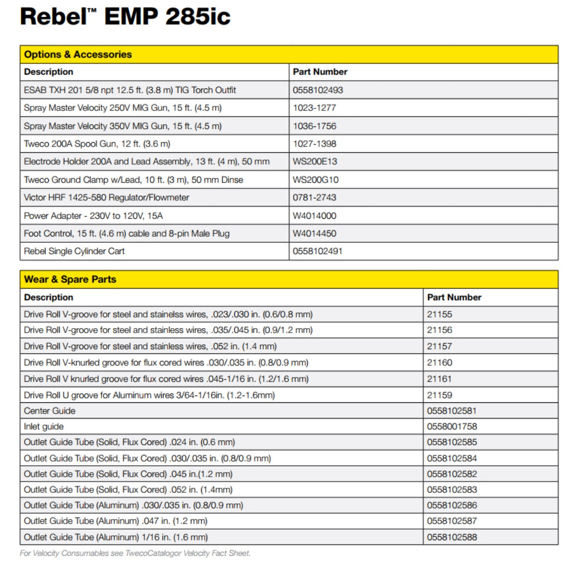 Esab Rebel EMP 285ic Mig/Stick/Tig Welder - 0558102554