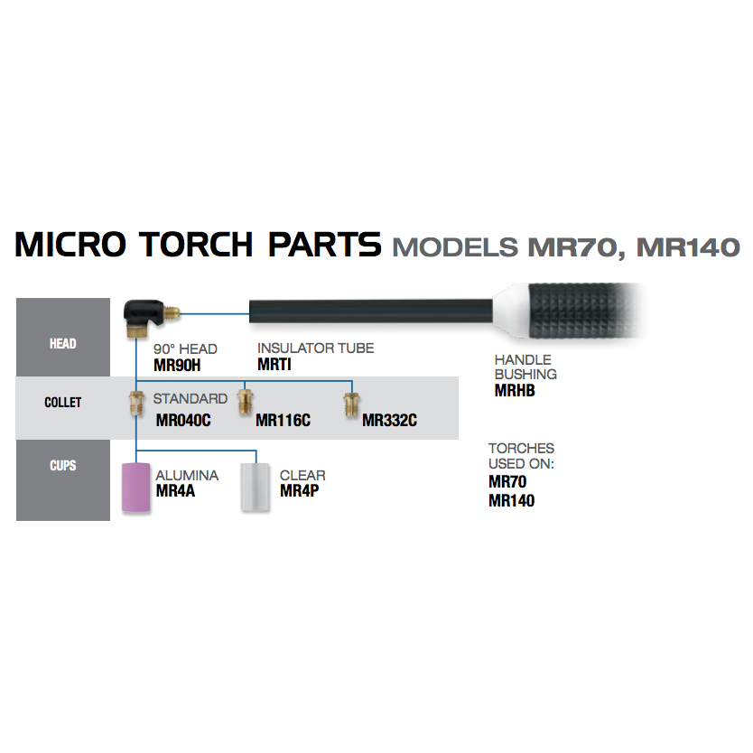 CK Worldwide MR4P Pyrex Cup for Micro Torch
