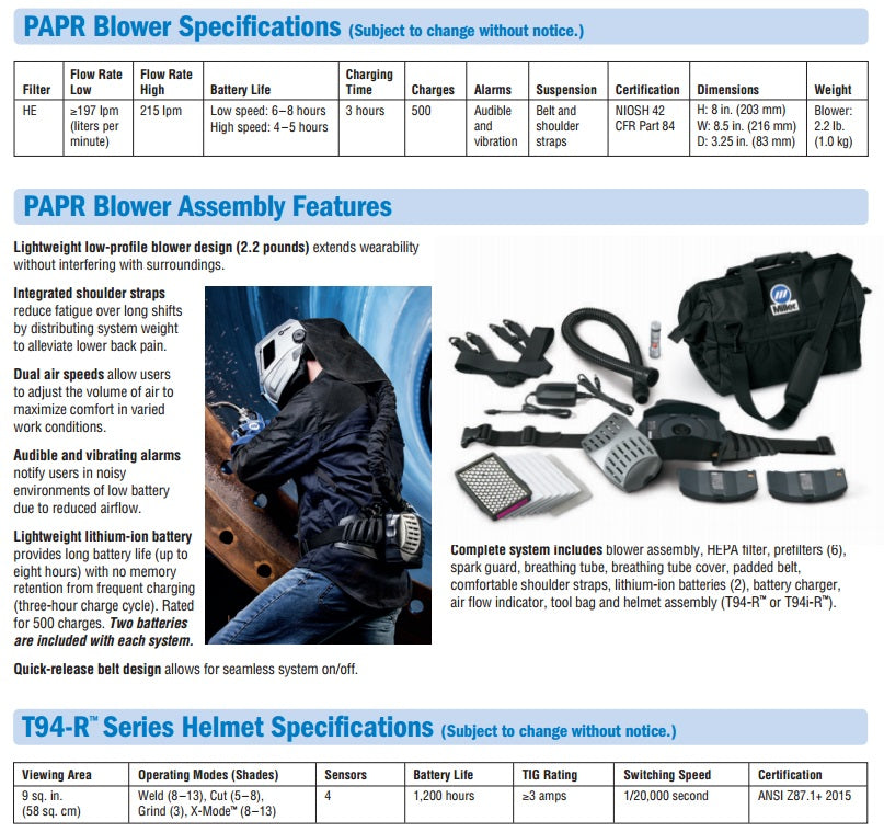 Miller PAPR System w/T94-R Helmet - 264573