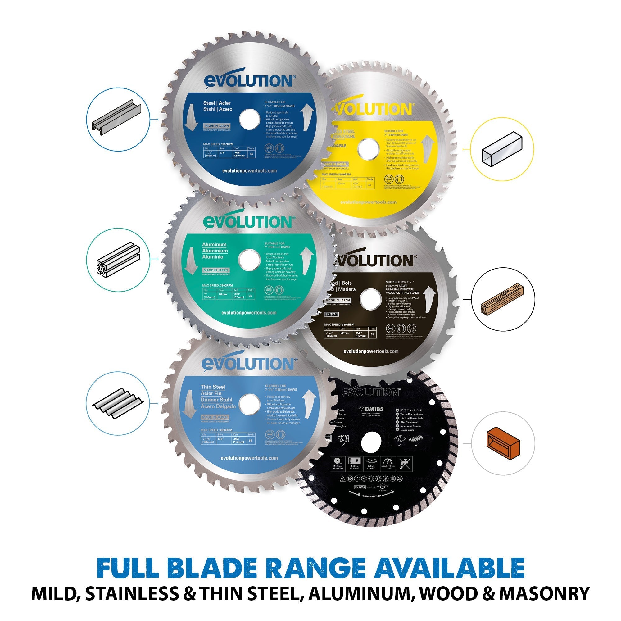 Evolution EVOSAW185HD Metal Cutting Chop Saw w/ 7-1/4 in. Blade