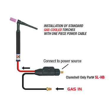 CK Worldwide SL2-35QD 35 Gas Cooled Safe-Loc Dinse Connector