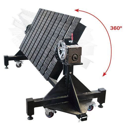 Positioner Fixtures Rotary Positioners